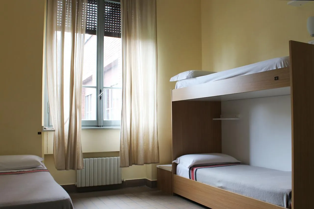 New Generation Hostel Citta Studi contacts
